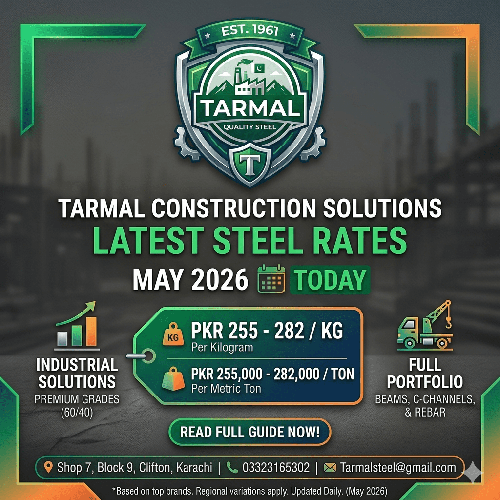 Steel Price